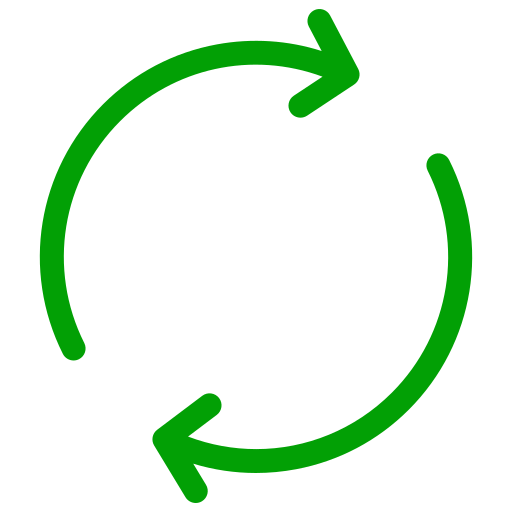 Cycles